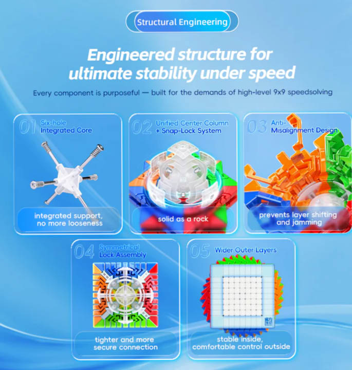 Productvisuals_Speedcubes MoYu Meilong 9x9 v3 4