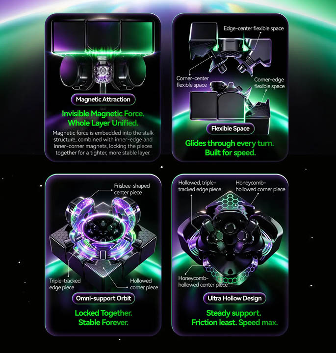 Productvisuals_Speedcubes GAN 17 MagDrive UV 12