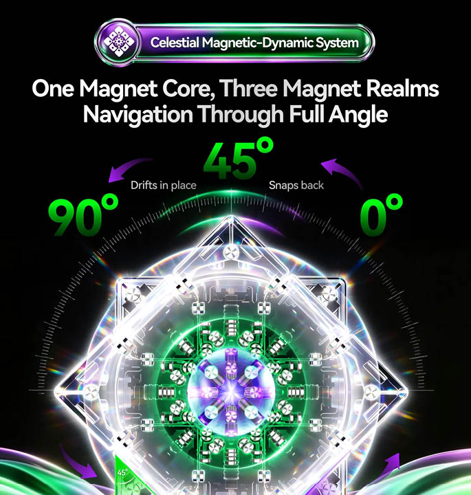 Productvisuals_Speedcubes GAN 17 MagDrive UV 4