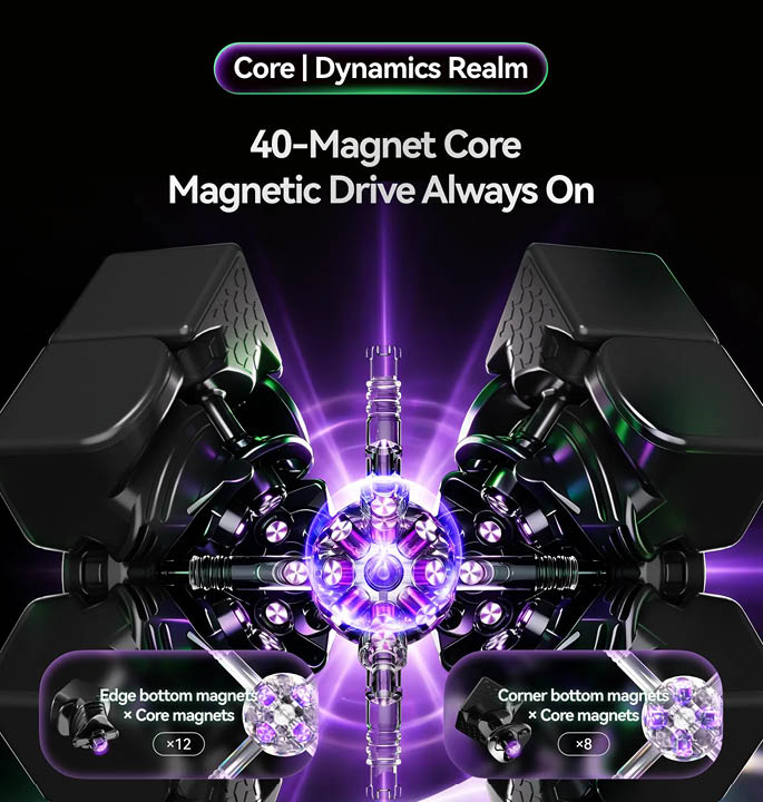 Productvisuals_Speedcubes GAN 17 MagDrive UV 7